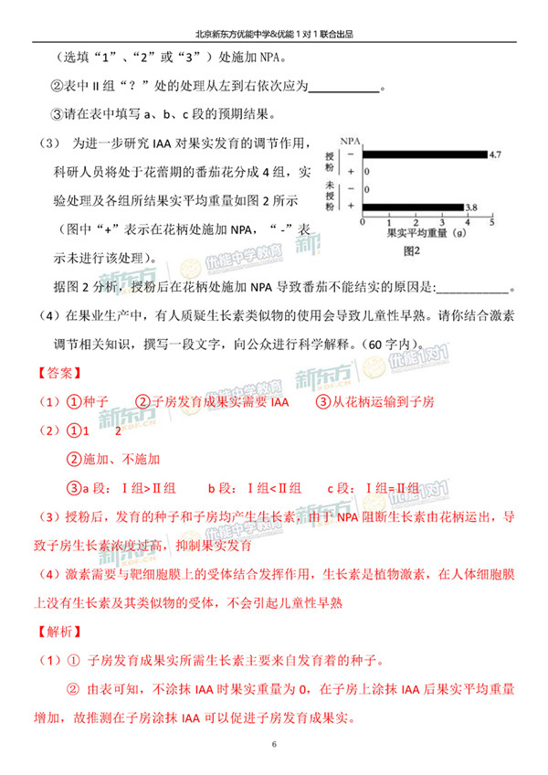 2019北京海淀高三一模理综试题答案逐题解析