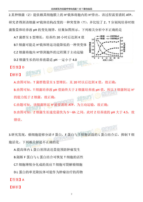 2019北京海淀高三一模理综试题答案逐题解析
