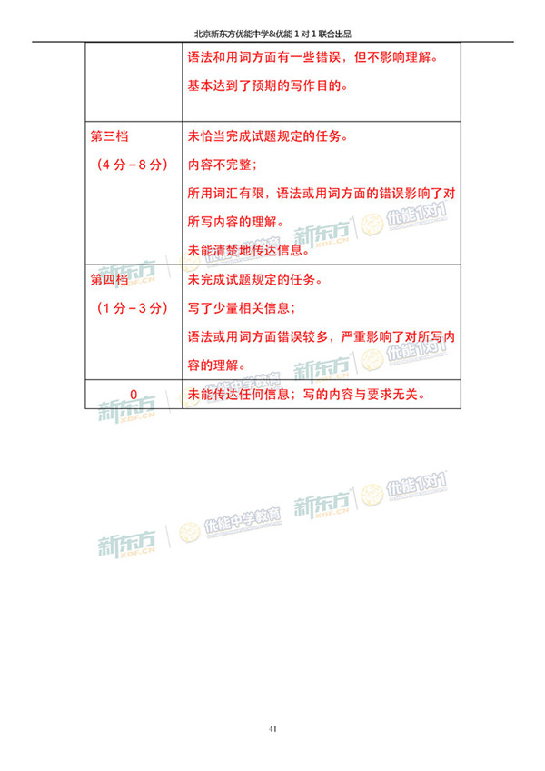 2019北京海淀高三一模英语试题答案逐题解析