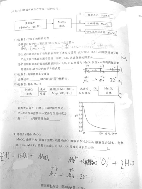 2019北京东城高三一模理综试题及答案