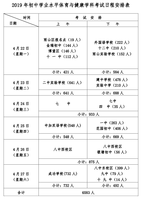 2019安徽马鞍山中考体育考试日程安排表