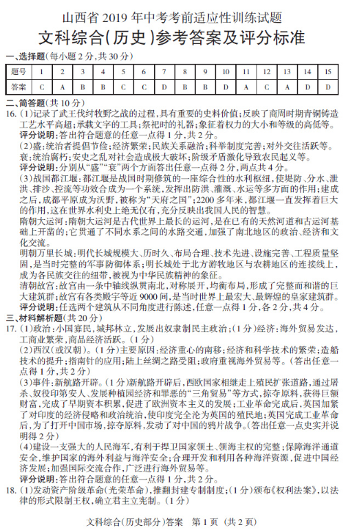 2019山西中考前适应性训练历史试卷及答案