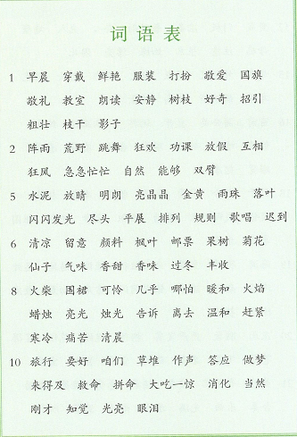 人教版=年级上册语文表格式教案_人教版二年级数学下册表格式教案_人教版二年级上册语文日记两则教案