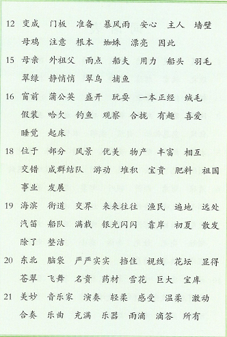 小学语文三年级上册知识小结词语表