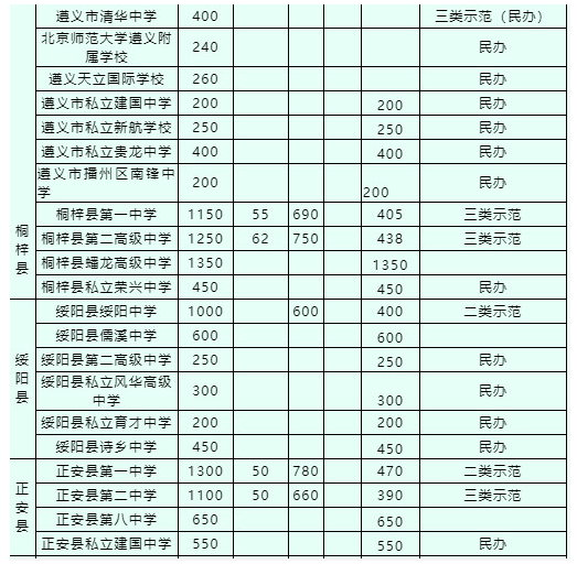 安徽影视广播职业学院_安徽广播影视职业技术学院录取分线数_安徽公共频道直播夜线60分