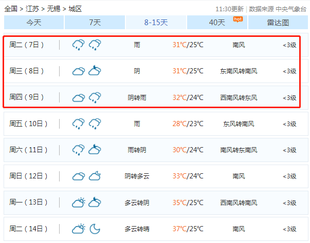 2020高考天气预报7月78日高考期间无锡天气预报