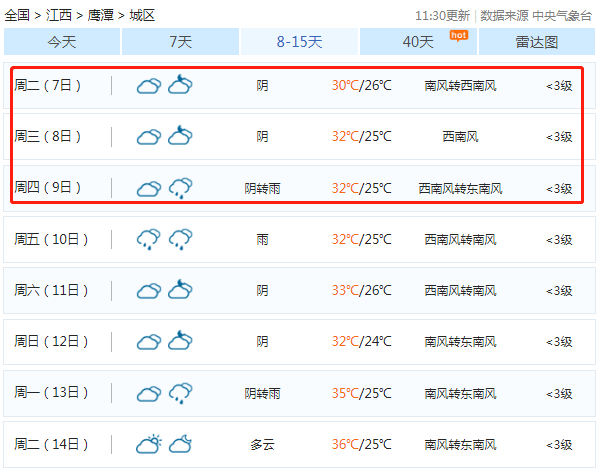 2020高考天气预报:7月7-8日高考期间鹰潭天气预报