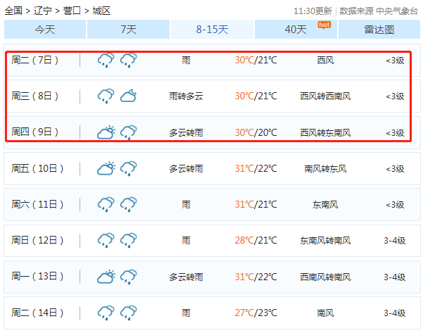 2020高考天气预报:7月7-8日高考期间营口天气预报