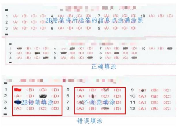 02答题规范有哪些~   1,客观题的答题卡一定要用2b铅笔把方框涂满!