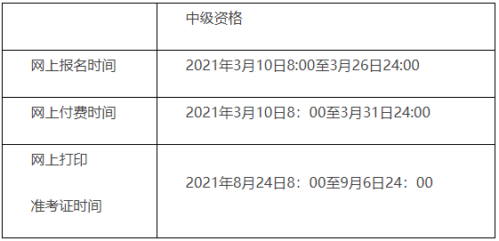 2021年北京市中级会计报名时间、缴费时间、资格审核时间安排