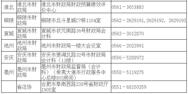 安徽省2021年注册会计师报名简章