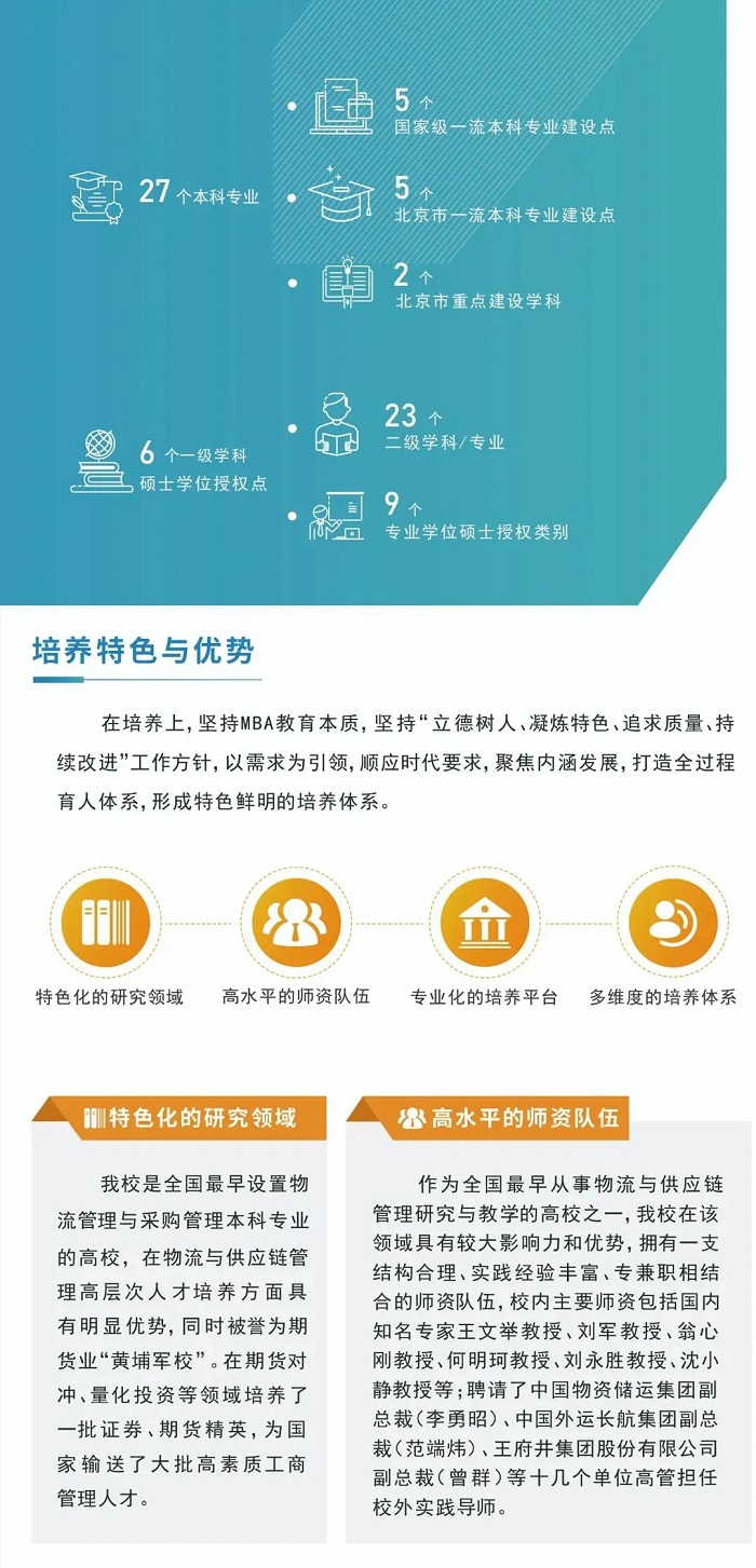 2022年北京物资学院工商管理硕士（MBA）招生简章