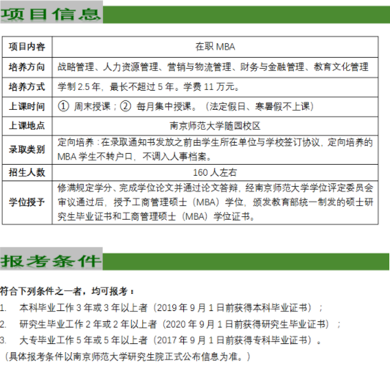 2022年南京师范大学工商管理硕士（MBA）招生简章