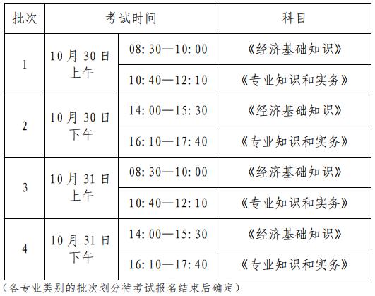 2021年中级经济师考试时间