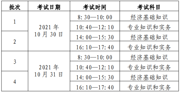 2021中级经济师考试时间安排