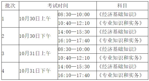 2021年中级经济师考试时间