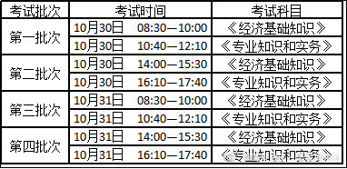 2021年度初、中级经济考试时间安排