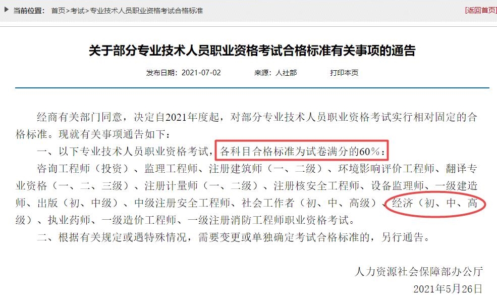 2021年初中级经济师考试合格标准