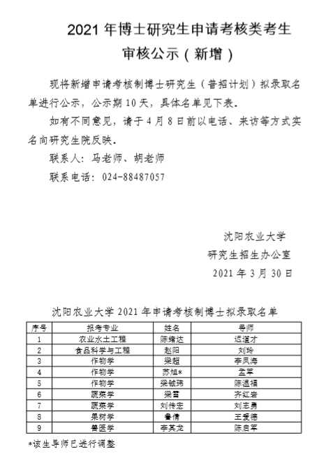 沈阳农业大学2021博士研究生申请考核类考生审核公示