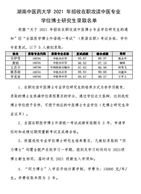 湖南中医药大学2021中医专学位博士研究生录取名单