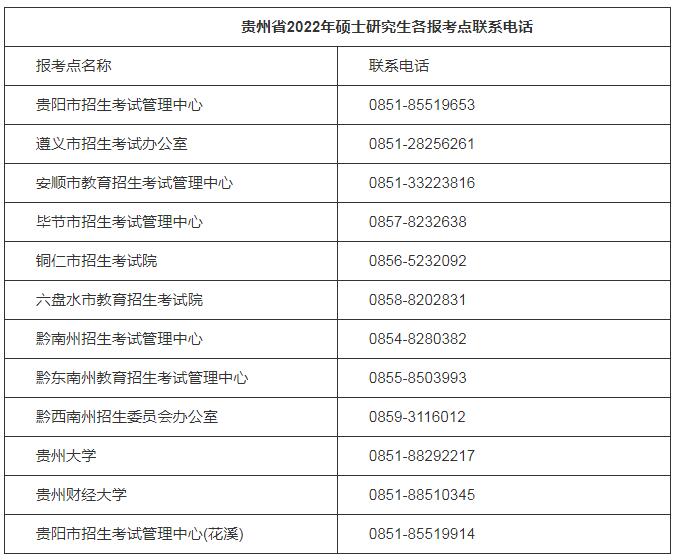 2021-2022	全日制mpacc院校