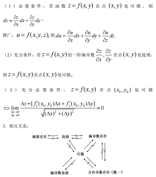 2023考研数学高数备考偏导数与全微分