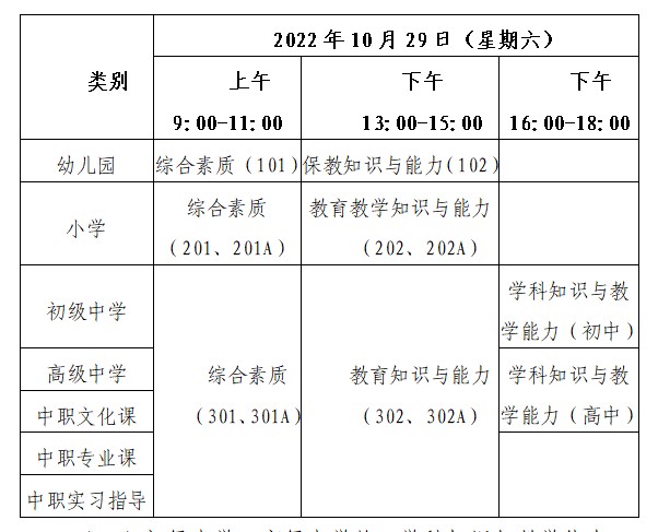 2022下半年内蒙古教师资格证准考证打印入口-打印时间