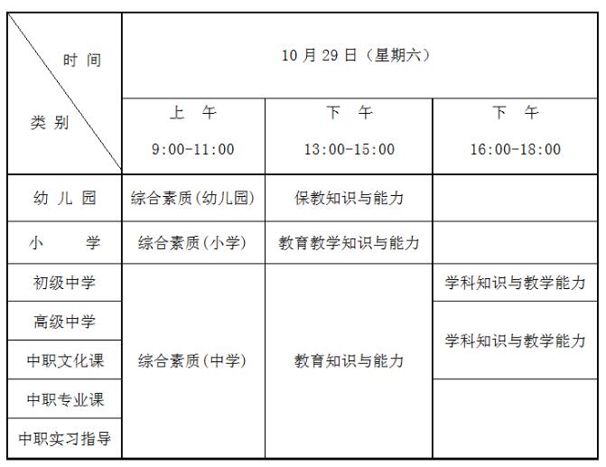 2022下半年辽宁教师资格证准考证打印入口-打印时间