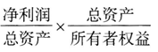 基金從業(yè)《證券投資基金基礎(chǔ)知識(shí)》輔導(dǎo)：杜邦分析法