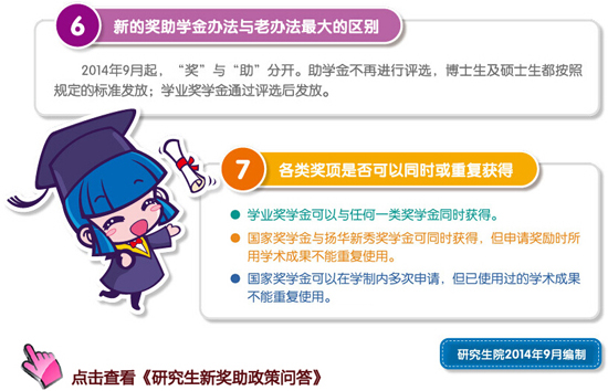 西南交通大学研究生奖助学金新政