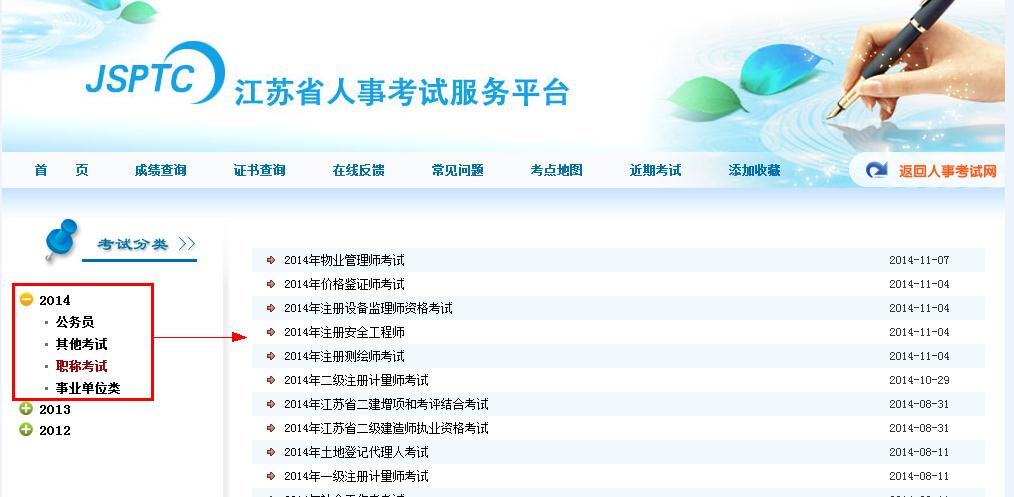2014年执业药师成绩查询入口江苏人事考试中