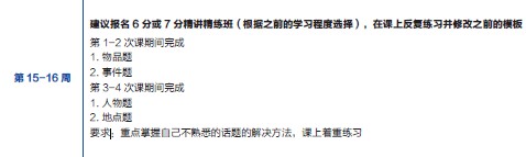 2013雅思年度报告：雅思口语半年备考计划