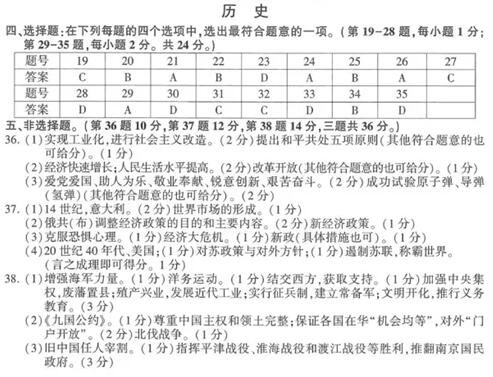 江苏连云港2017中考历史试题及答案