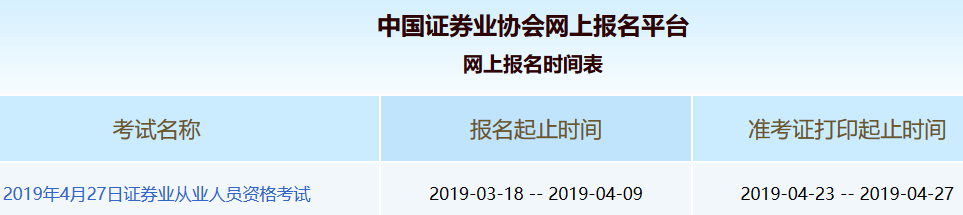 \ 证券从业资格准考证如何打印