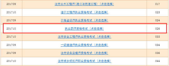 中国人事考试网2017年深圳执业药师资格考试准考证打印入口