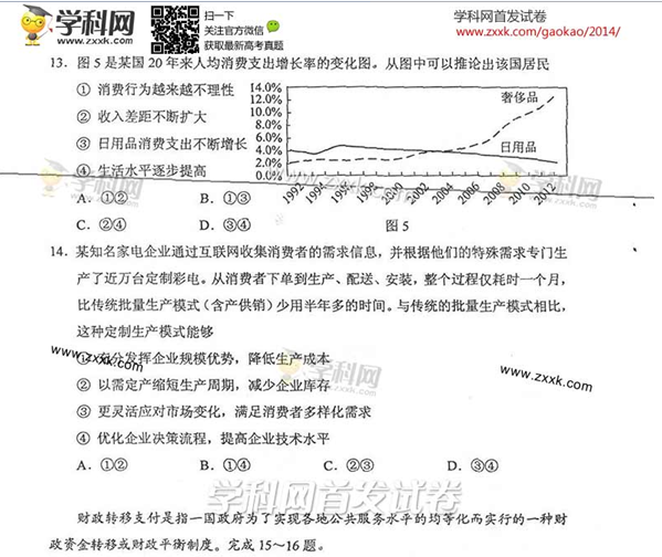 2014湖南高考文科综合试卷(图片版)