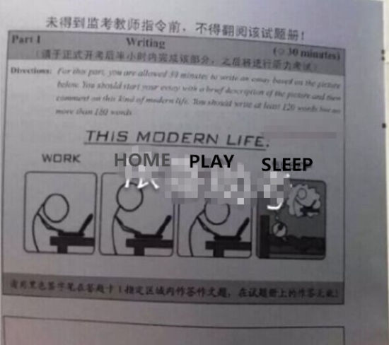 大学英语四级作文材料3