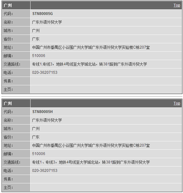 广东外语外贸大学托福考点信息
