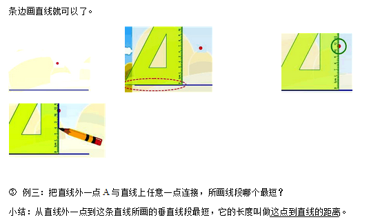 四年级数学上册第四单元知识点：平行四边形和梯形