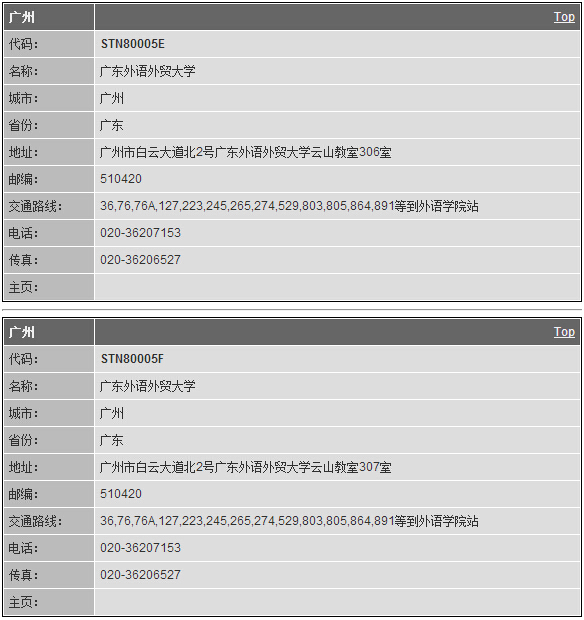 广东外语外贸大学托福考点信息