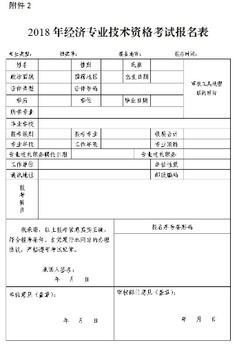 18年助理经济师成绩查询_以广东为例 18经济师资格考试成绩核查申请表