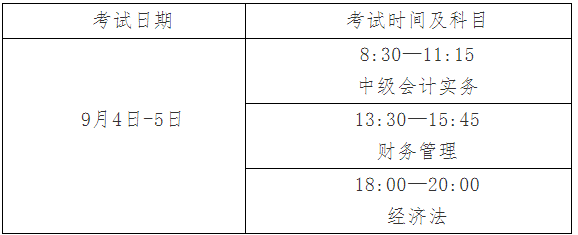 八,准考证打印公布时间