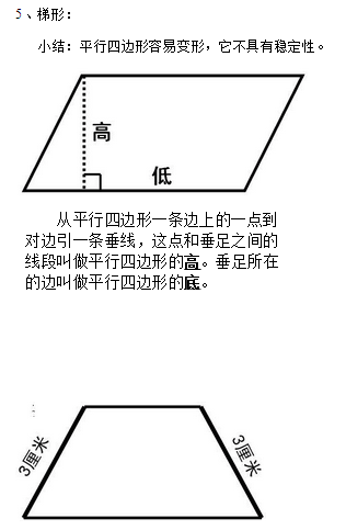 四年级数学上册第四单元知识点：平行四边形和梯形