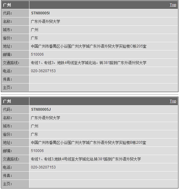 广东外语外贸大学托福考点信息