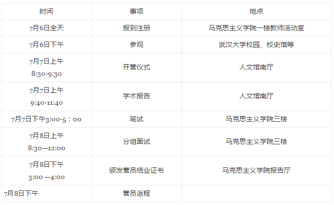 武汉大学马克思主义学院2018保研夏令营公告