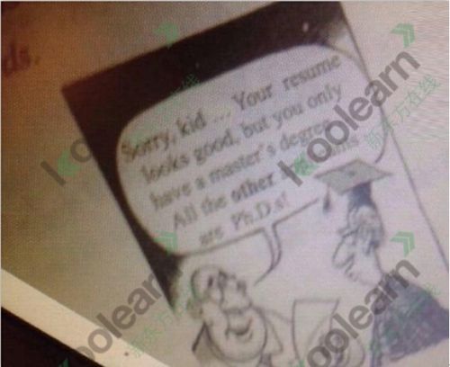 2014年12月英语六级答案 写作文要理解漫画的意思