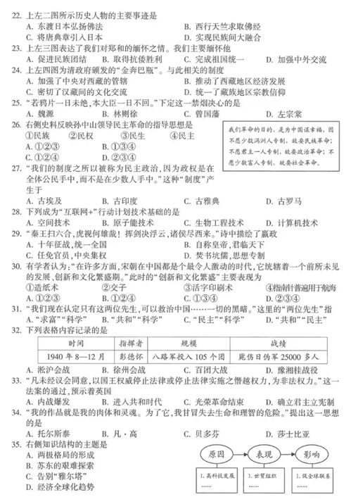 江苏连云港2017中考历史试题及答案