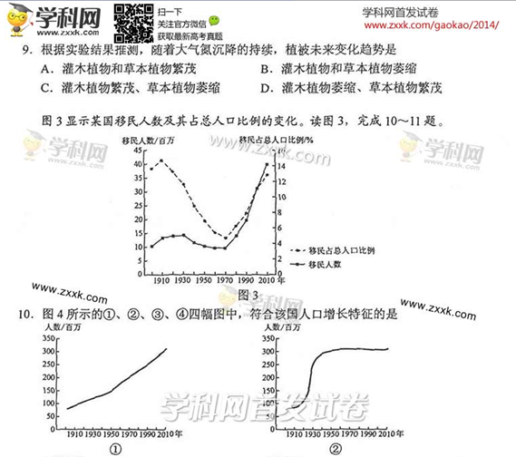 2014湖南高考文科综合试卷(图片版)