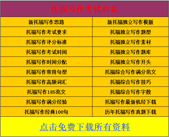 托福写作词汇：形容词同义词