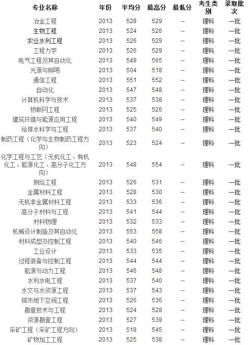 Teamspeak3服务器的价格与其功能优劣关系探讨